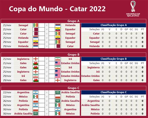 copa do mundo 2002 tabela|tabela copa do mundo 2022.